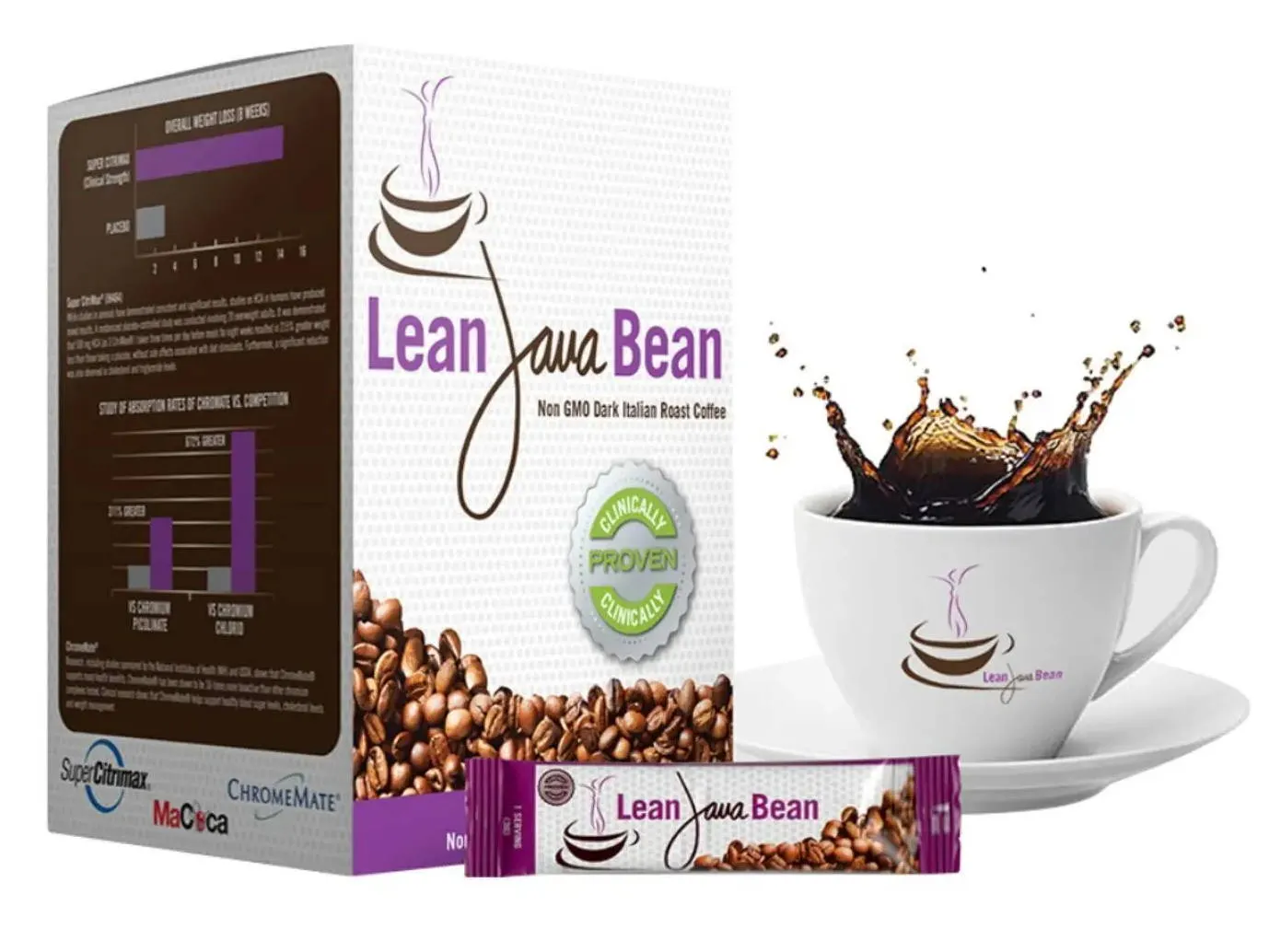 Lean Java Bean Weight Loss Coffee