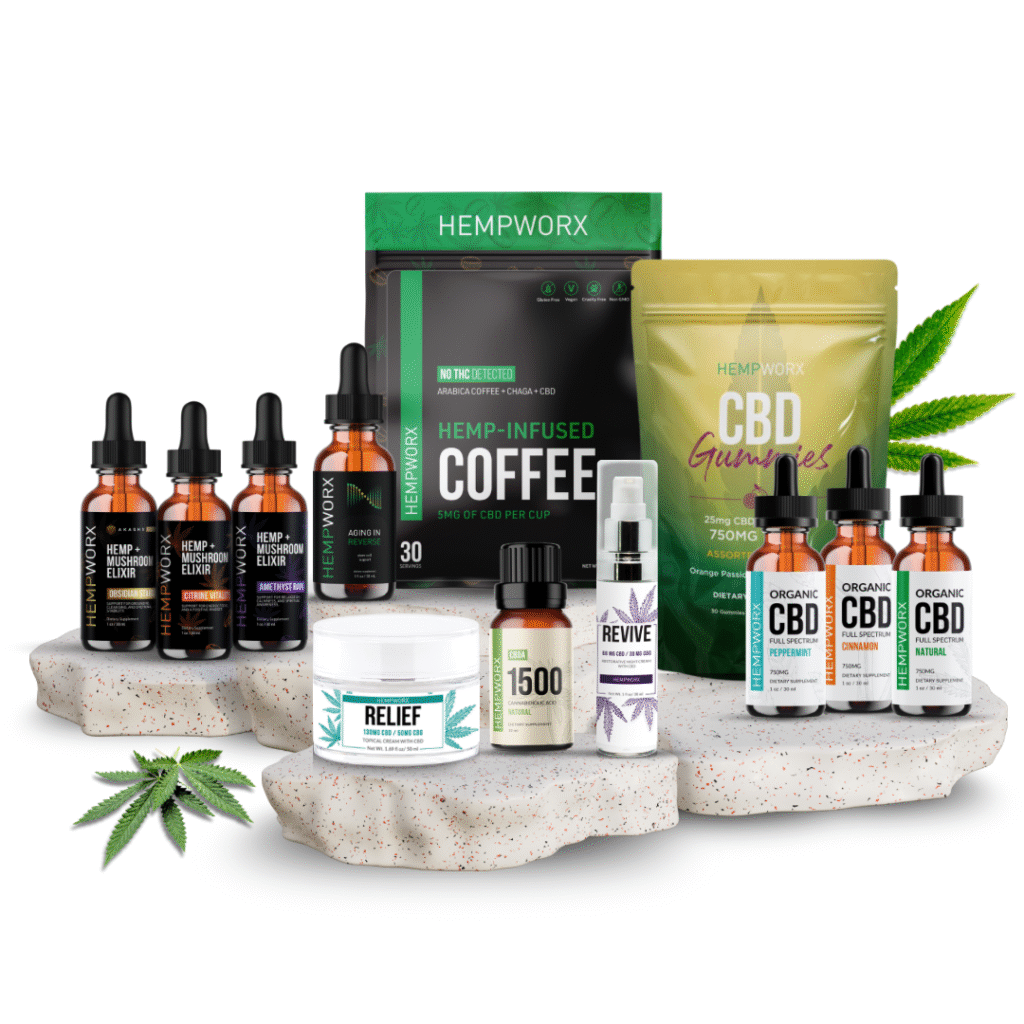 Hempworx CBD Products